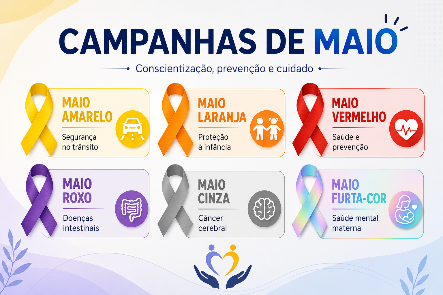 Campanhas de Maio: conscientização, prevenção e cuidado